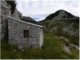 Planina Polog - Velika Montura